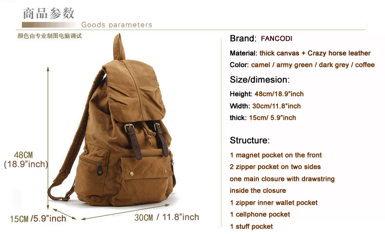 Fashion New Military Canvas Ba - Rucksack Military Style review and price