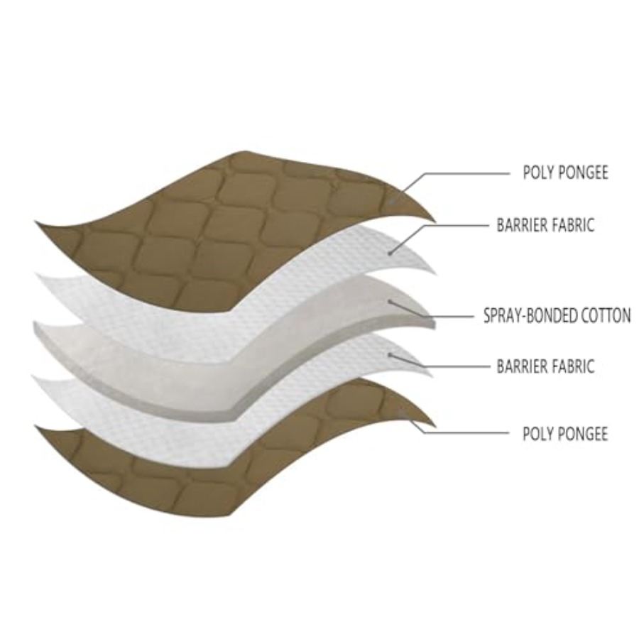 Camo Blanket Waterproof Insula - Hiking Backpack Waterproof review and price