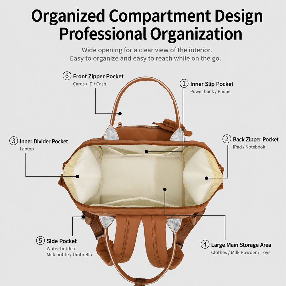Japanese Style Mommy Bag Multi - Backpack Diaper Bag review and price