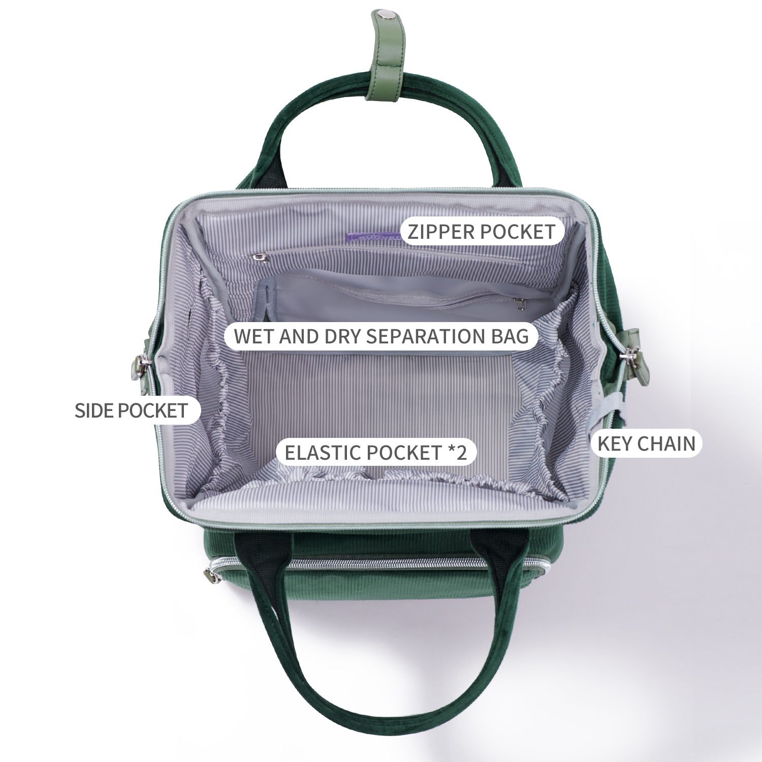 Sunveno Original Diaper Bag Tr - Backpack Diaper Bag review and price
